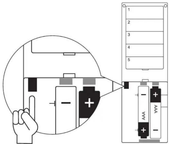 Diagram showing a hand pointing to battery charging station with labeled components and battery stack layout