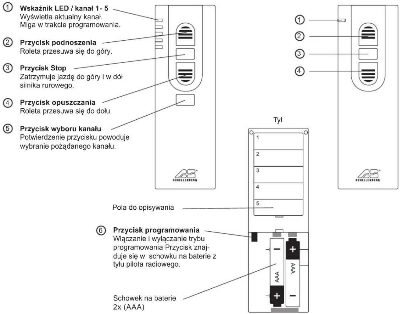 ① Wskaźnik LED / kanał 1-5 Wyświetła aktualny kanał. Miga w trakcie programowania. ② Przycisk podnoszenia Roleta przesuwa się do góry. ③ Przycisk Stop Zatrzymuje jazdę do góry i w dół silnika rurowego. ④ Przycisk opuszczania Roleta przesuwa się do dołu. ⑤ Przycisk wyboru kanału Potwierdzenie przycisku powoduje wybranie pożądanego kanału. Tyt Pola do opisywania ⑥ Przycisk programowania Włączanie i wyłączanie trybu programowania Przycisk znaj- duje się w schowku na baterie z tyłu pilota radiowego. Schowek na baterie 2x (AAA)