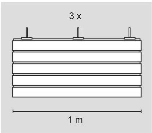 3 x 1 m