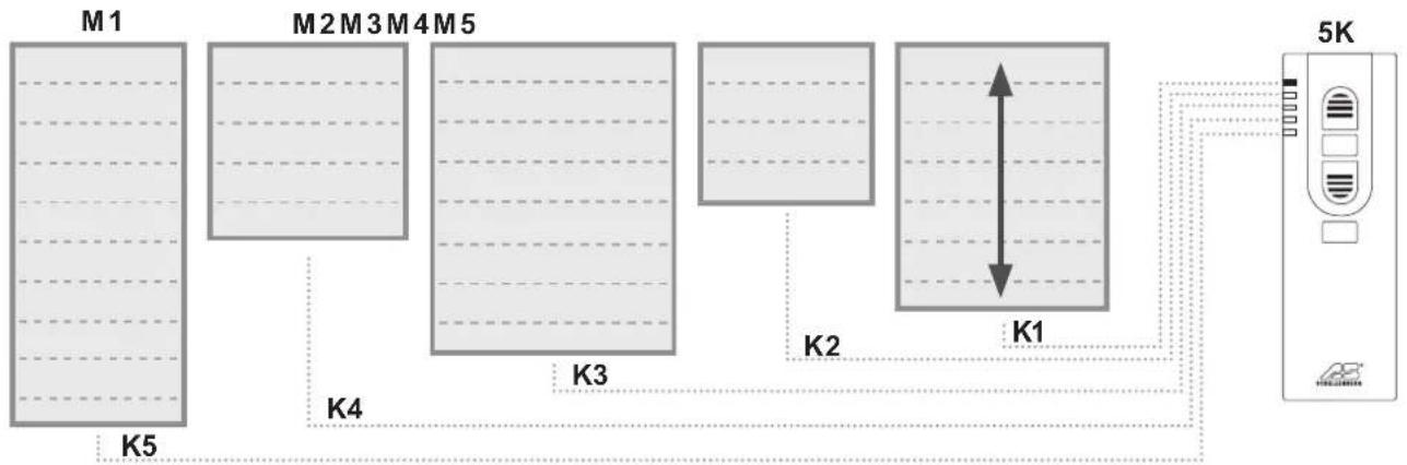 Schellenberg 21240 - kanal 1 kanal - 3