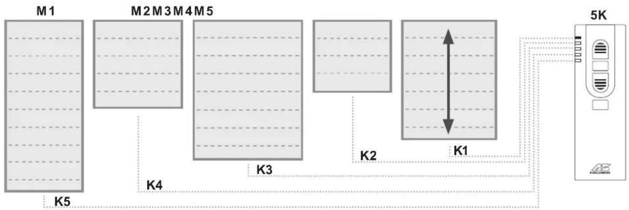 Schellenberg 21220 - kaHaNoB 1 kaHaI - 4