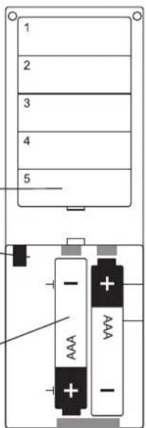 Schellenberg 21220 - 3MICT - 6