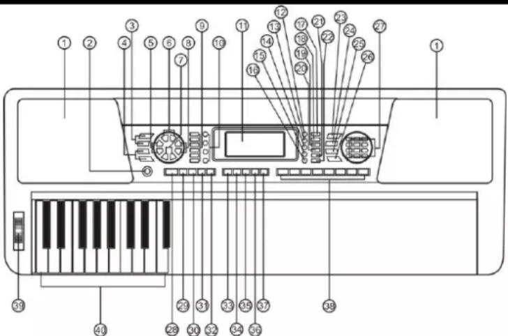 MAX KB12P - Reglages - 1