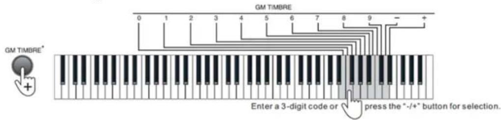 MAX KB6W - TIMBRE SELECT - 1
