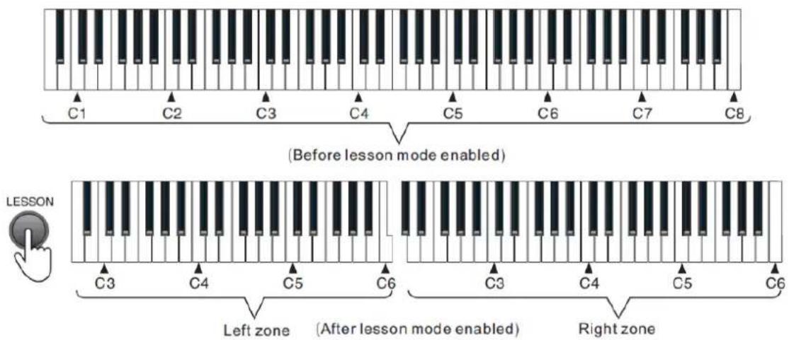 MAX KB6W - METRONOME - 2