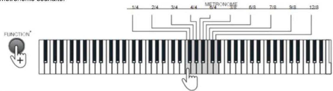MAX KB6W - METRONOME - 1