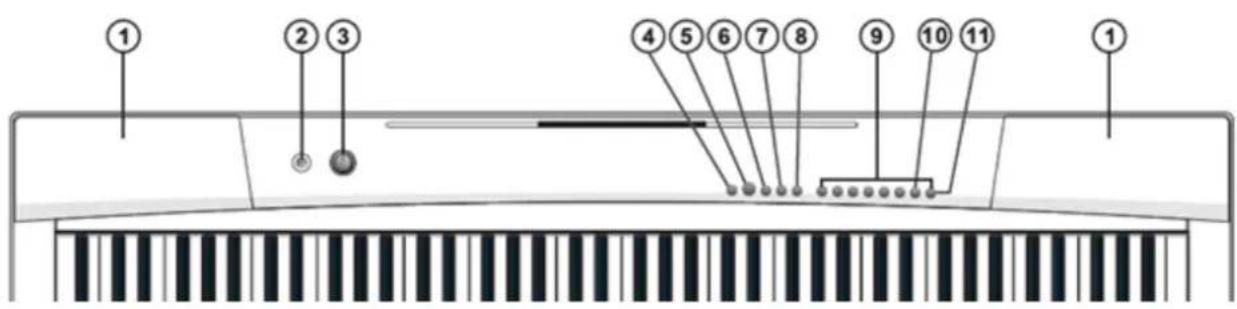 MAX KB6W - Reglages - 1