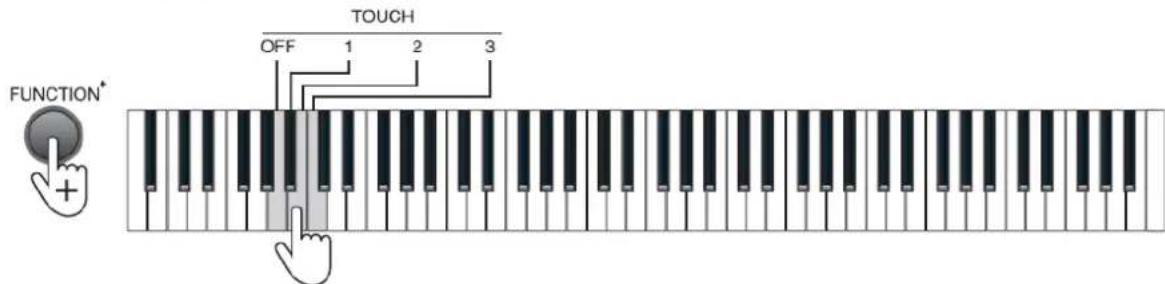 MAX KB6W - TOUCH - 1