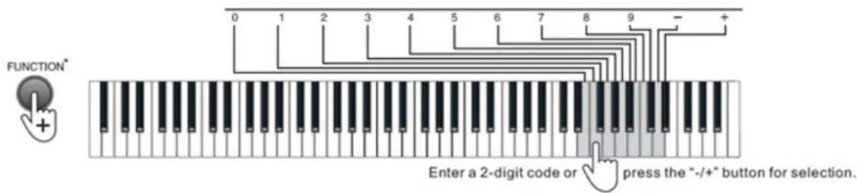 MAX KB6W - DEMO - 1