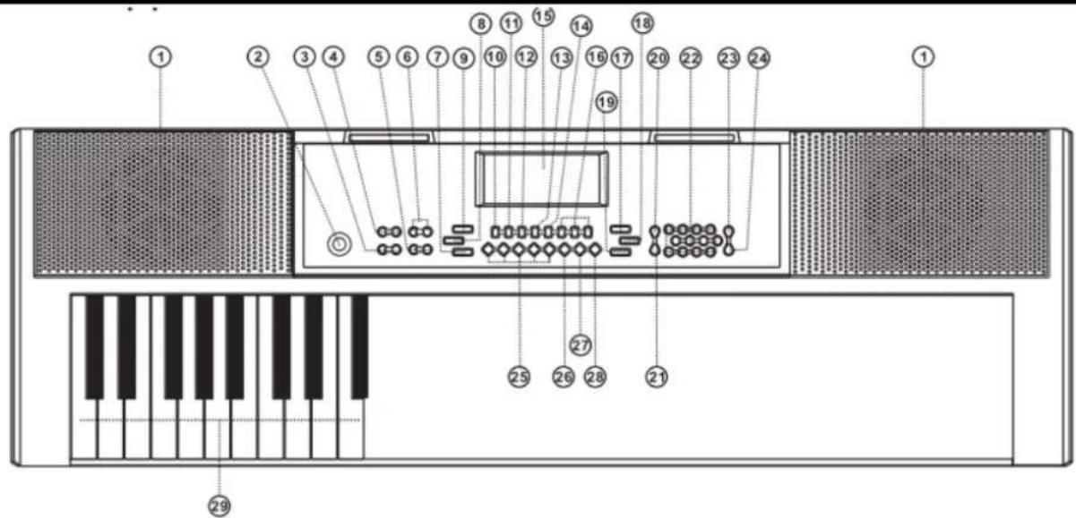 MAX KB5 - Reglages - 1
