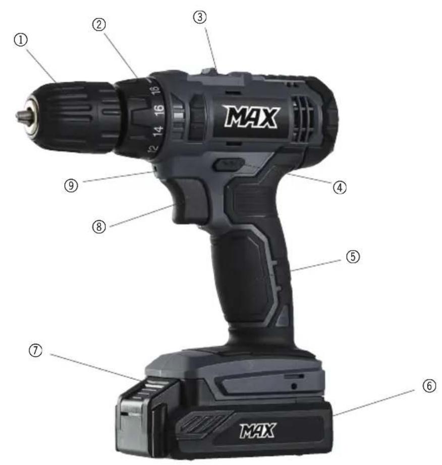 MAX 43819 - Aufladen und AnbringendesAkkus - 1