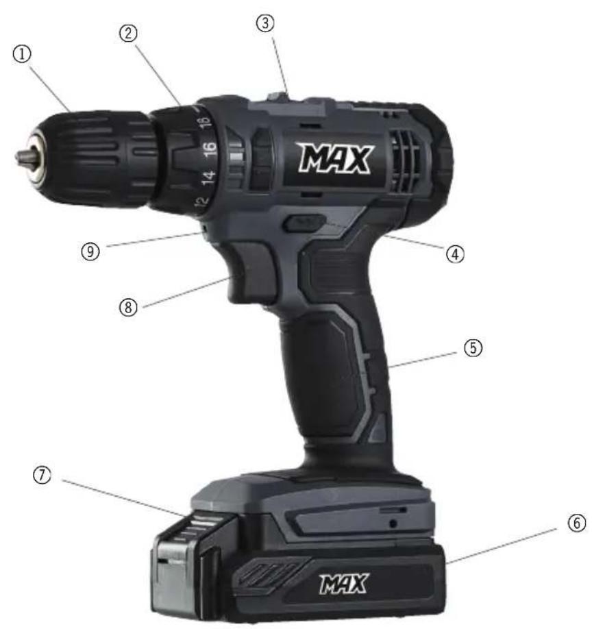 MAX 43819 - Chargement et mise en place de la batterie - 1