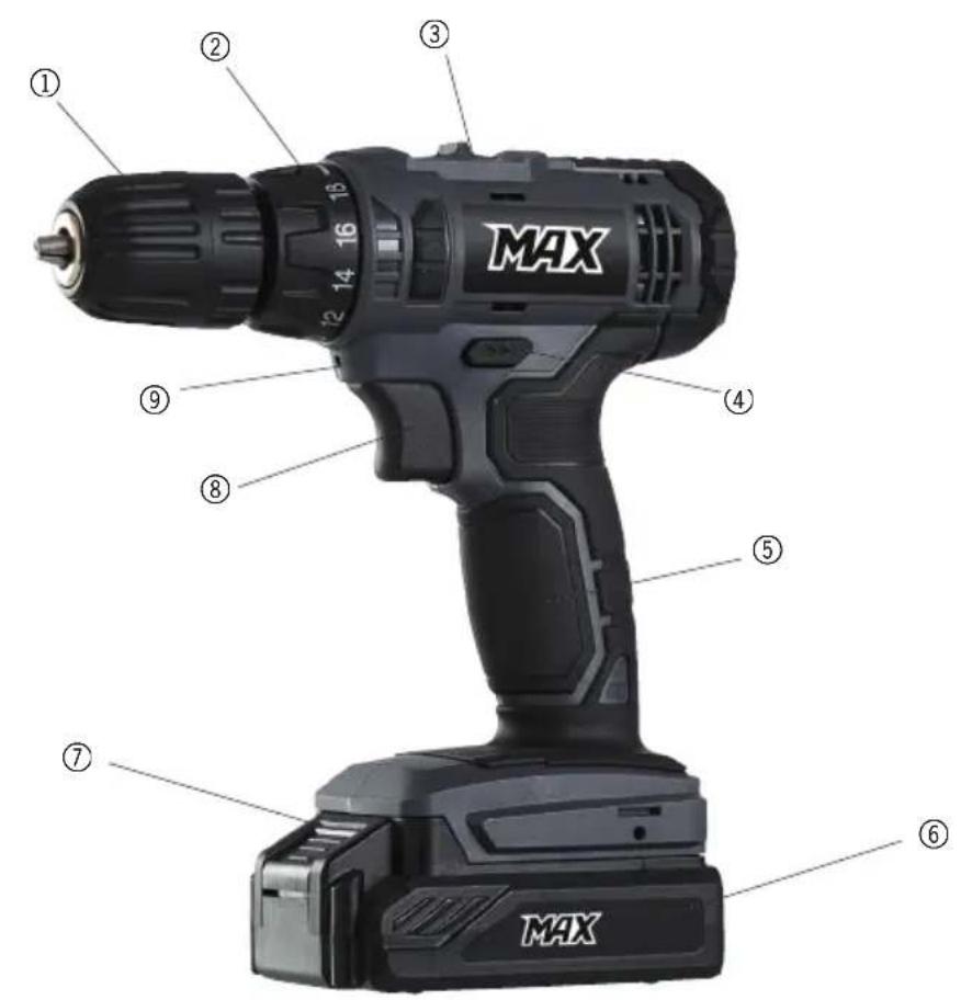 MAX 43819 - Charging and fitting the battery - 1