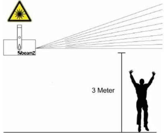 beamZ 3 Meter
