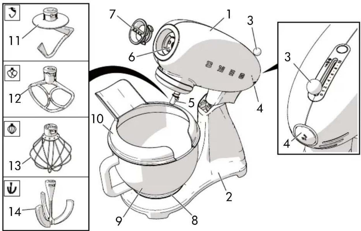 SMEG SMF33 - Emballage en plastique danger d'asphyxie - 1