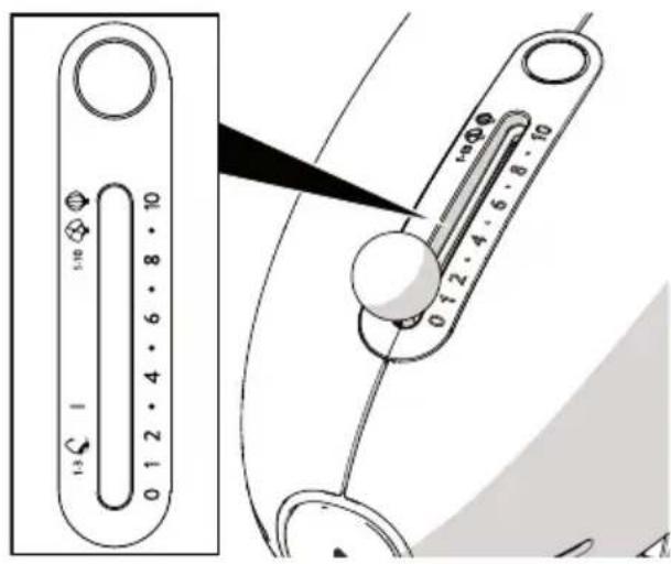 SMEG SMF33 - Suggestions pour le réglage de la vitesse - 2