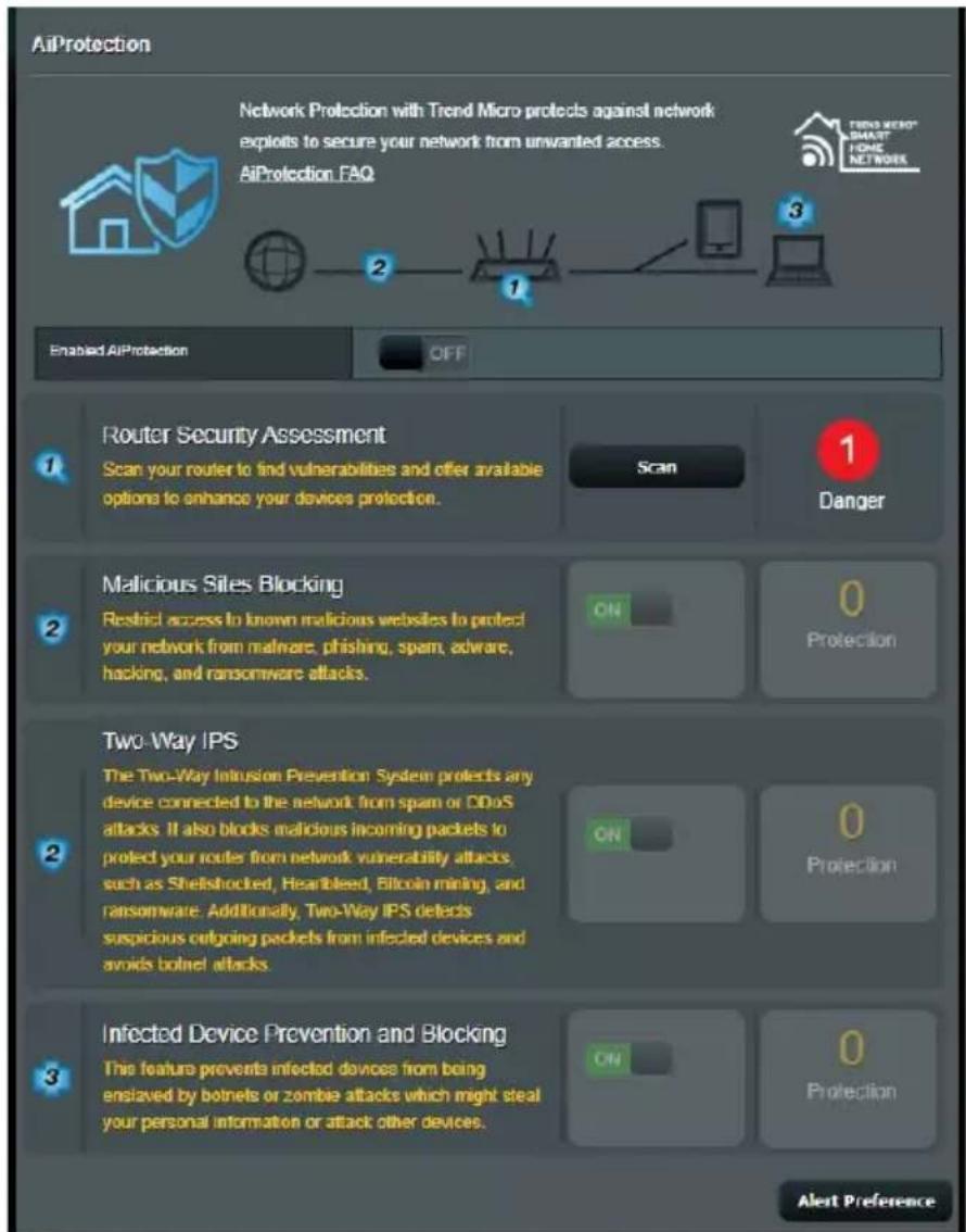 ASUS RTAXE7800 - Protection du réseau - 1