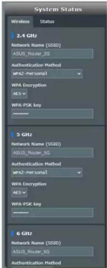 État du système État sans fil 2,4 GHz Nom du réseau (SSID) ASUS_Router_2G Méthode d'authentification WPA2-Personnel Chiffrement WPA AES Clé WPA-PSK .......... 5 GHz Nom du réseau (SSID) ASUS_Router_5G Méthode d'authentification WPA2-Personnel Chiffrement WPA AES Clé WPA-PSK .......... 6 GHz Nom du r…