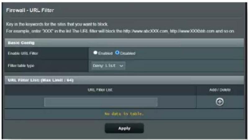 ASUS RTAXE7800 - Filtrage d'url - 1