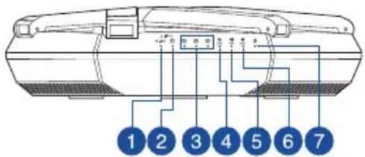 ASUS RTAXE7800 - Votre routeur wifi - 1