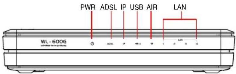 ASUS WL600g - Pannello Frontale - 1