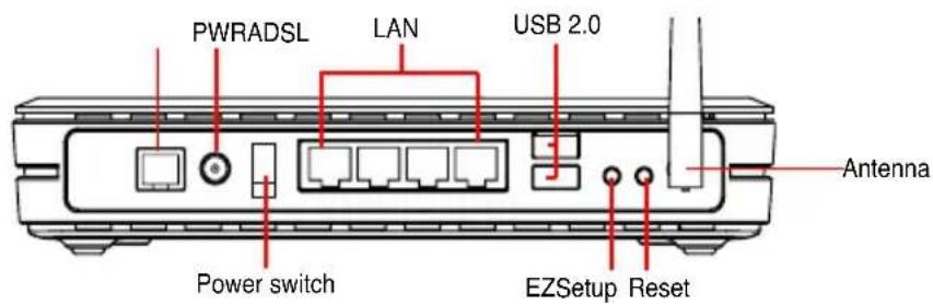 ASUS WL600g - Façade arrière - 1