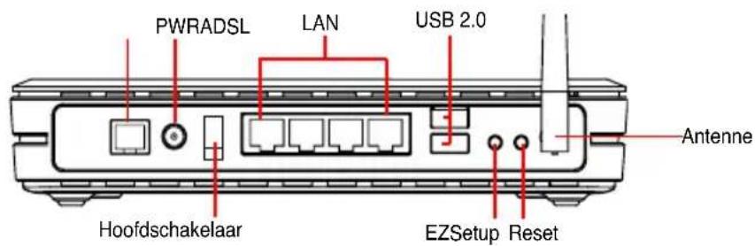 ASUS WL600g - Achtezijde - 1