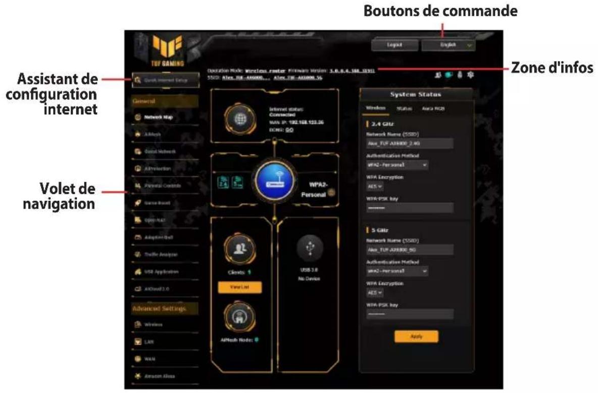 ASUS TUF Gaming TUFAX3000 V2 - Pour vous connecter à l'interface de gestion : - 2