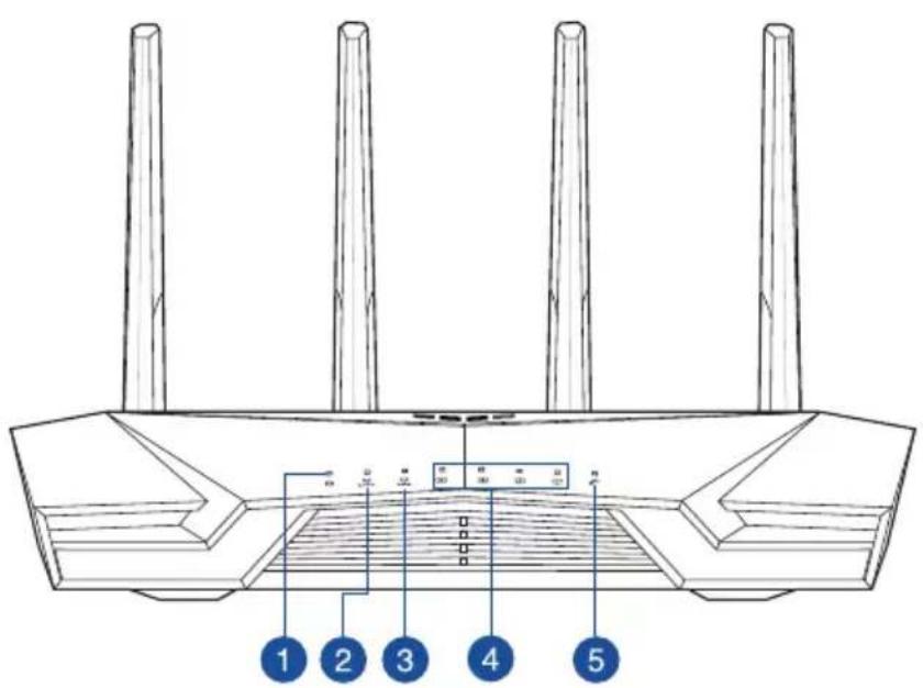 ASUS TUF Gaming TUFAX3000 V2 - Votre routeur wifi - 1
