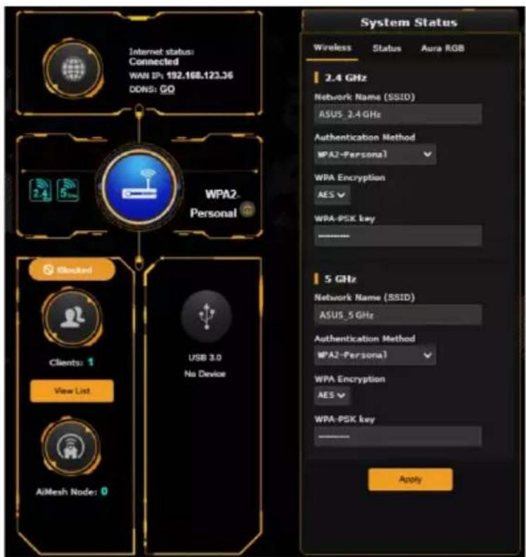 ASUS TUF Gaming TUFAX3000 V2 - Carte du réseau - 1