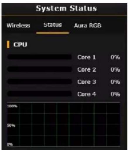 ASUS TUF Gaming TUFAX3000 V2 - Carte du réseau - 2