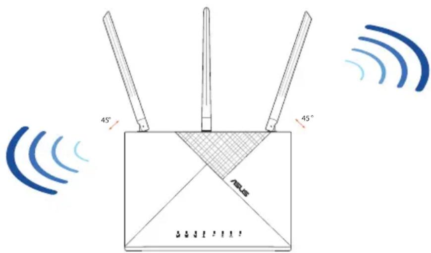 ASUS 4GAX56 - Placer le routeur - 1