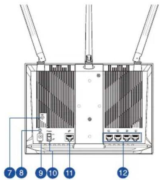 ASUS 4GAX56 - Votre routeur Wi-Fi - 2