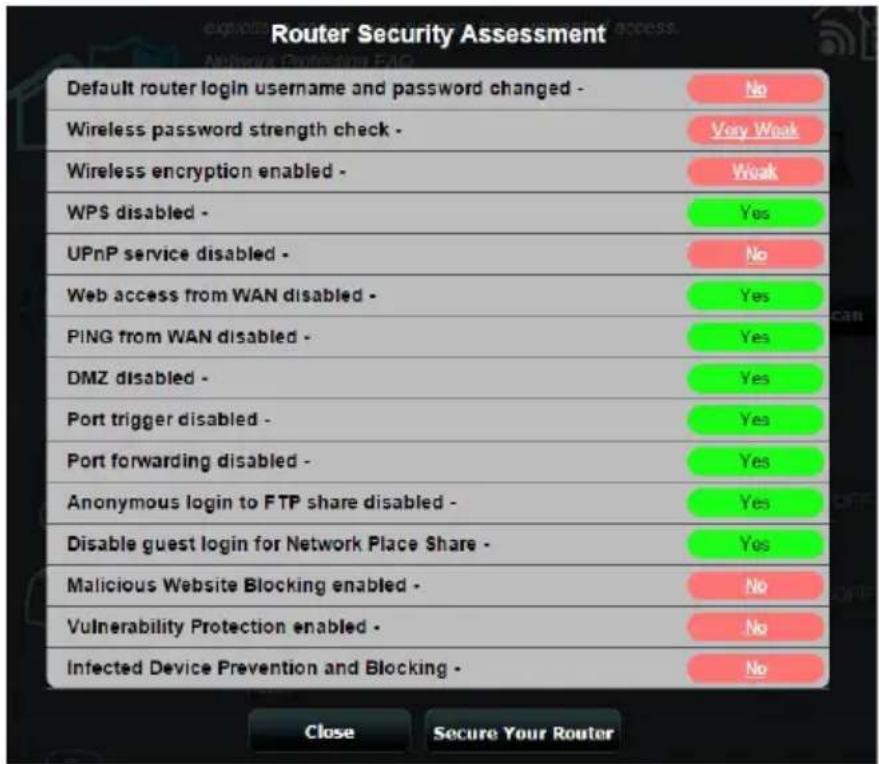 ASUS 4GAX56 - Pour configurer la protection du réseau : - 1
