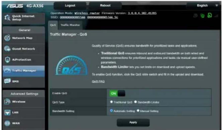 ASUS 4GAX56 - Qos - 1