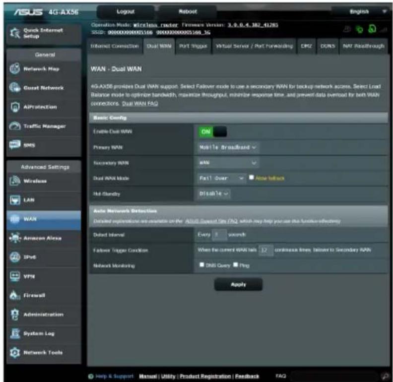 ASUS 4GAX56 - Dual WAN (double WAN) - 1