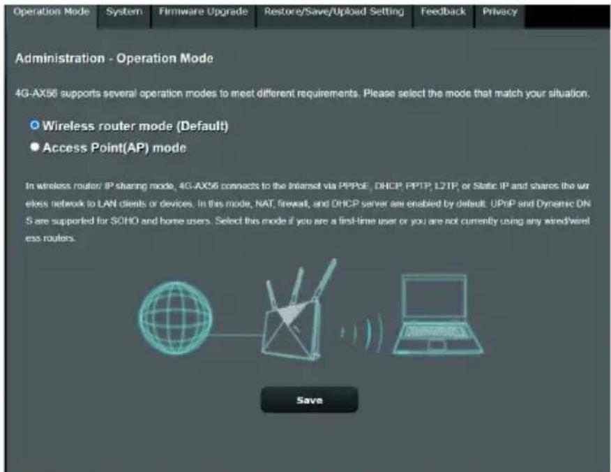 ASUS 4GAX56 - Mode de fonctionnement - 1