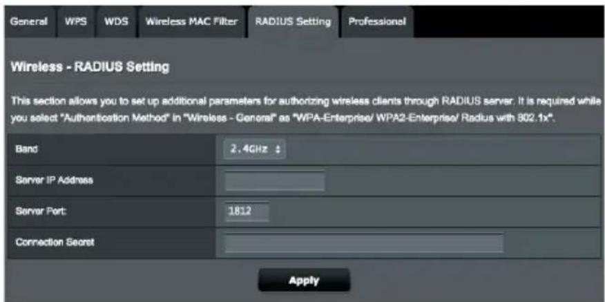 ASUS 4GAX56 - Service RADIUS - 1