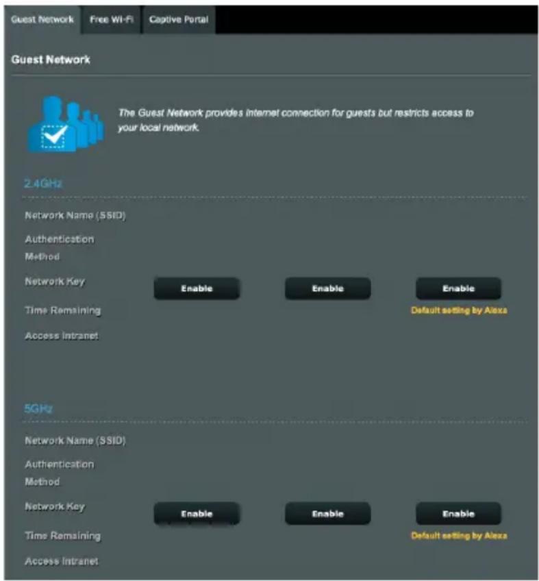ASUS 4GAX56 - Réseau invité - 1