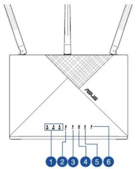 ASUS 4GAX56 - Votre routeur Wi-Fi - 1