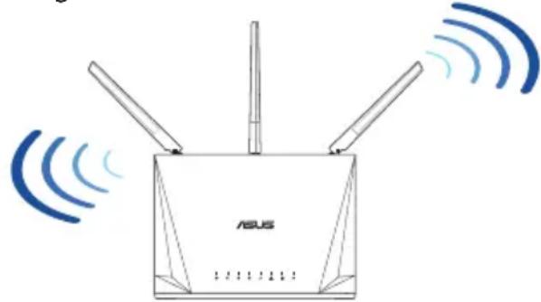 ASUS RTAC1750U - Colocacao do router Colocacao do router - 1