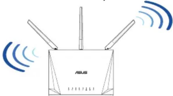ASUS RTAC1750U - Po3TaUyBaHn8 6e3dpoToBOro MapwpyTu3aTopaPo3TaUyBaHn8 ( - 1