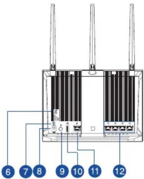 ASUS RTAC1750U - En snabbittt pa din RT-AC1750UEn snabbittt pa din RT-AC1750 - 2