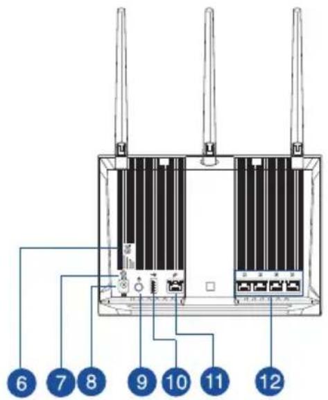 ASUS RTAC1750U - Pakkens indholdPakkens indhold - 3