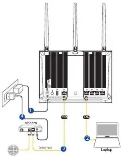 ASUS RTAC1750U - Połaczenia przygewodowe - 1