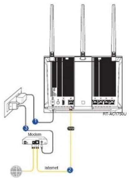 ASUS RTAC1750U - Bezvadu savienojums - 1