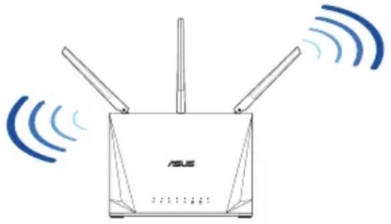 ASUS RTAC1750U - Pozycionowanie routera Pozycjonowanie routera - 1
