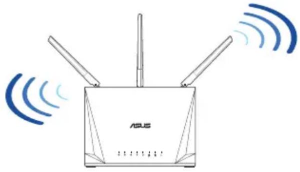ASUS RTAC1750U - Reitittimen sjoittaminenReitittimen sjoittaminen - 1