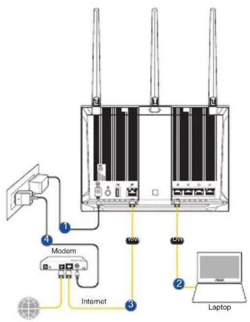 ASUS RTAC1750U - Connessione cablata - 1
