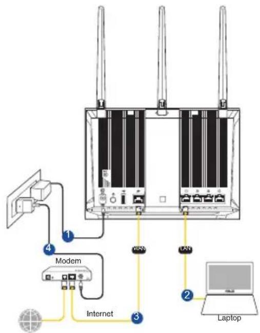 ASUS RTAC1750U - Ka6eHa Bpb3ka - 1